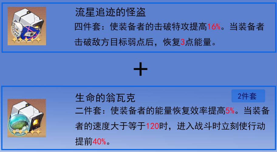 《<a href=https://xs10000.cn/game/290.html target=_blank class=infotextkey>崩坏：星穹铁道</a>》艾丝妲搭配推荐表